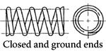 Closed and ground ends
