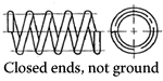 Closed ends, not ground