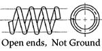 Open ends, Not Ground